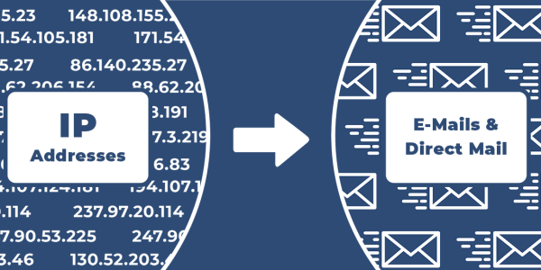 IP to Email and Direct Mail