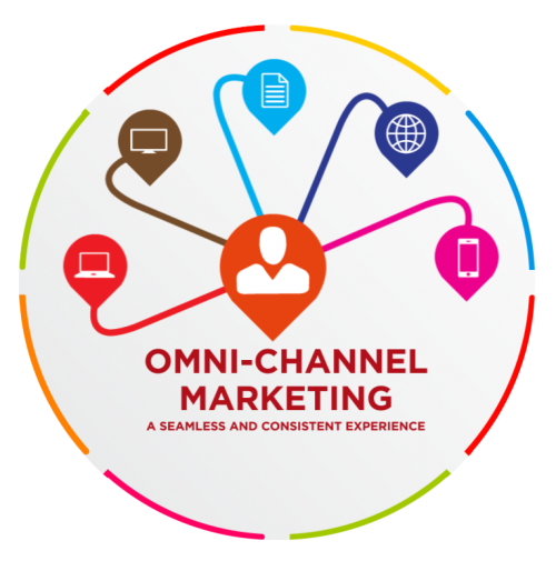 omni-channel-small-marketing